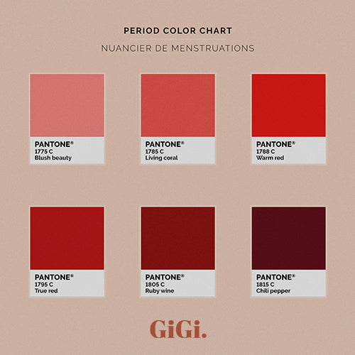 Dis-moi de quelle couleur est ton flow, je te dirai comment tu vas.